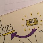 Schoko Whookie mit Butterscotch Sauce